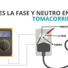 Diagrama muestra cómo identificar la fase y el neutro en un enchufe usando un multímetro.