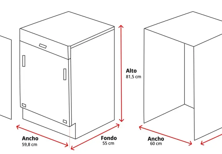 Diagrama con las medidas lavavajillas: alto 81,5 cm, ancho 59,8 cm, fondo 55 cm. Otro modelo: alto 82-87 cm, ancho 60 cm, fondo mínimo 57 cm.