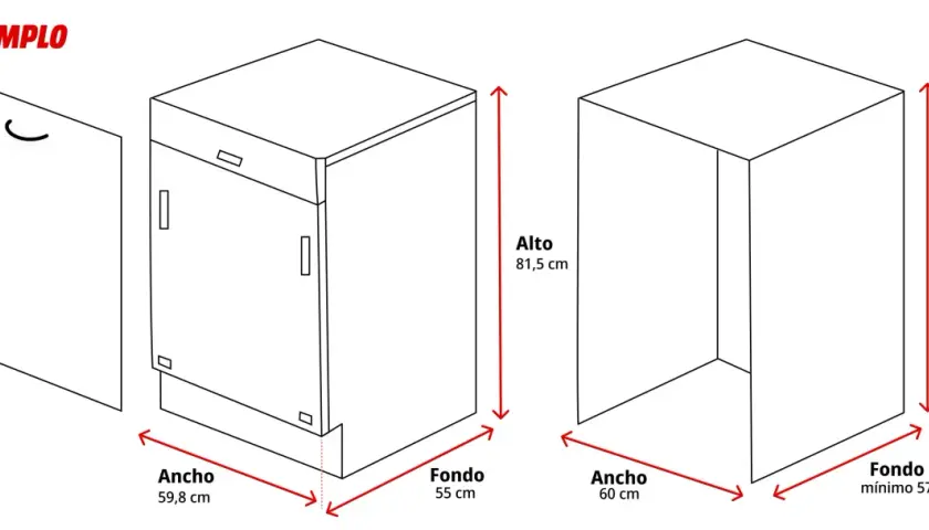 Diagrama con las medidas lavavajillas: alto 81,5 cm, ancho 59,8 cm, fondo 55 cm. Otro modelo: alto 82-87 cm, ancho 60 cm, fondo mínimo 57 cm.