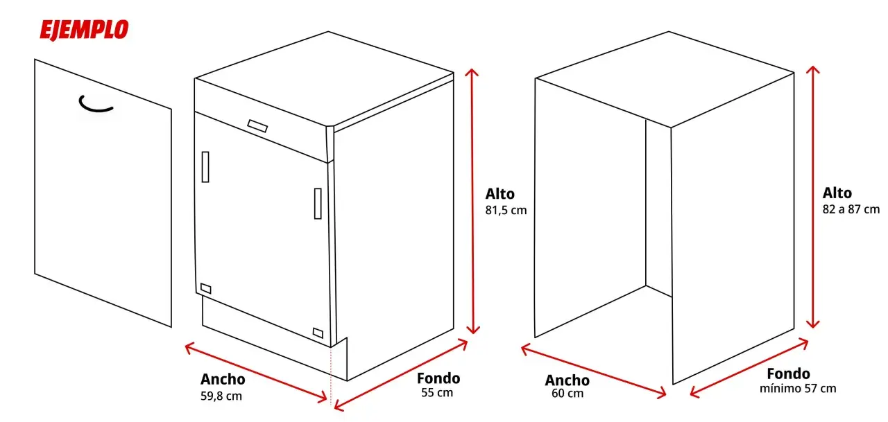 Diagrama con las medidas lavavajillas: alto 81,5 cm, ancho 59,8 cm, fondo 55 cm. Otro modelo: alto 82-87 cm, ancho 60 cm, fondo mínimo 57 cm.