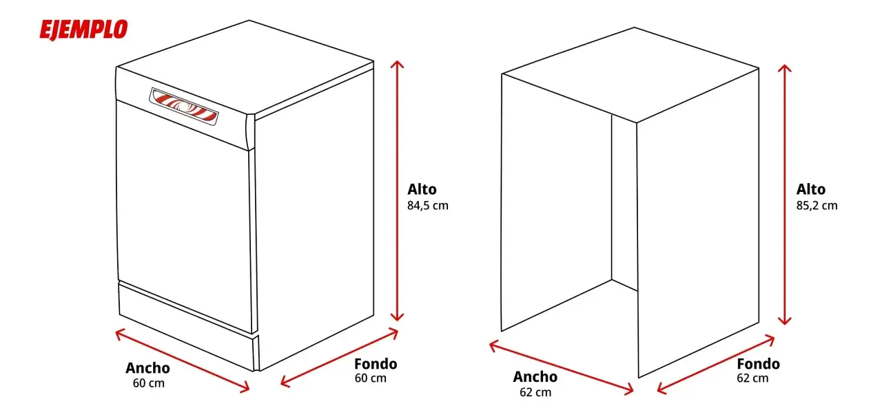Ilustración muestra las medidas lavavajillas: alto 84,5 cm, ancho 60 cm, fondo 60 cm. Otro modelo tiene alto 85,2 cm, ancho 62 cm, fondo 62 cm.